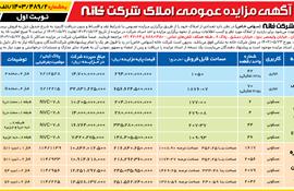 آگهی مزایده عمومی املاک شرکت خانه(سهامی خاص) به شماره 1403/489/2/الف و 1403/490/2/الف مورخ 1403/05/13 (نوبت دوم)